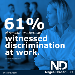 61% of American workers have witnessed discrimination at work. (Source: Glassdoor)